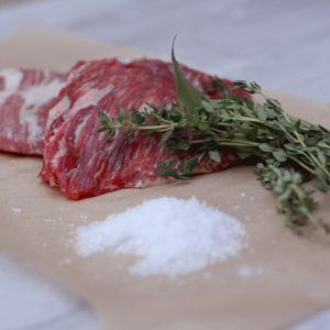 Secreto Iberico